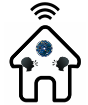 Voice-Based Indoor Location Identification in a Smart Home