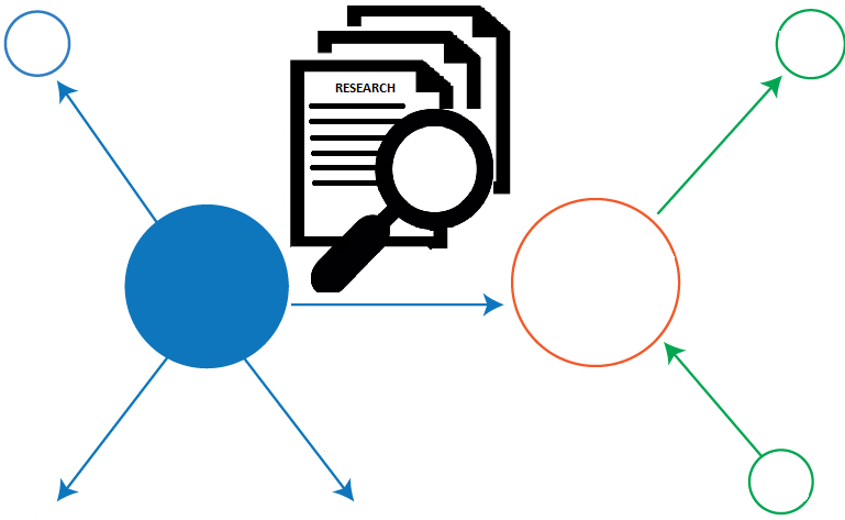 Information Extraction from Scientific Documents